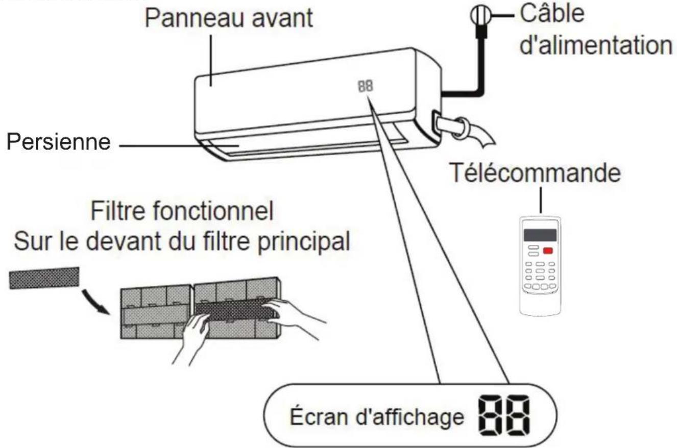 DANBY DAS220GAHWDB - INSTRUCTIONS D'UTILISATION - 1
