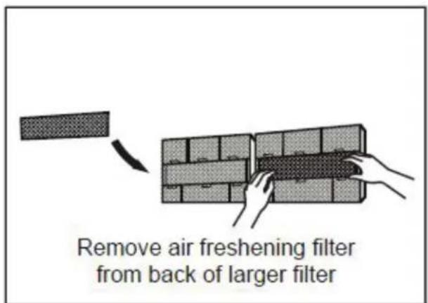DANBY DAS220GAHWDB - CLEANING THE AIR FILTER - 3