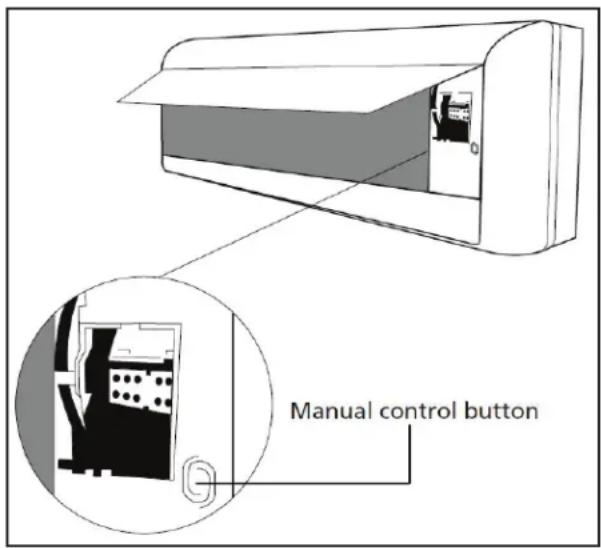 DANBY DAS220GAHWDB - OPERATION WITHOUT THE REMOTE CONTROL - 1