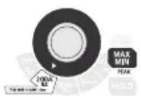 Laserliner MultiClampMeter Pro - PEAK Hold-functie - 1