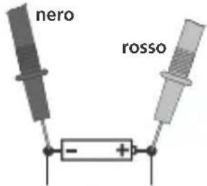 Laserliner MultiClampMeter Pro - Misure di tensione AC/DC - 3