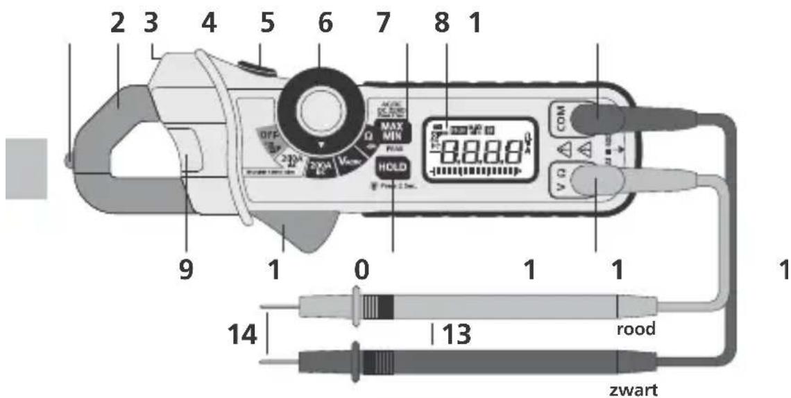 Laserliner MultiClampMeter Pro - CAT III - 1