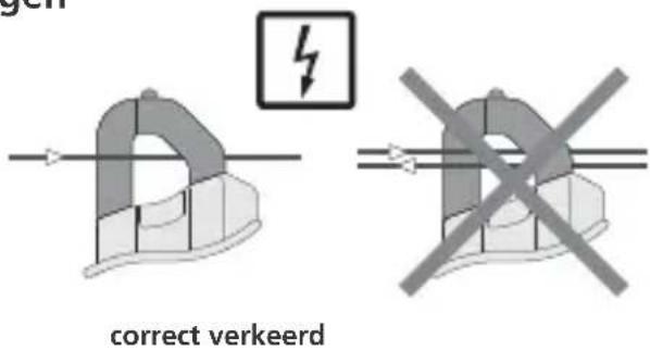 Laserliner MultiClampMeter Pro - EU directives and disposal - 2