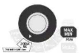 Laserliner MultiClampMeter Pro - Función PEAK Hold - 1