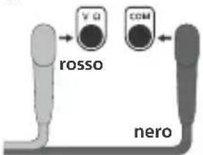 Laserliner MultiClampMeter Pro - Misure di tensione AC/DC - 1