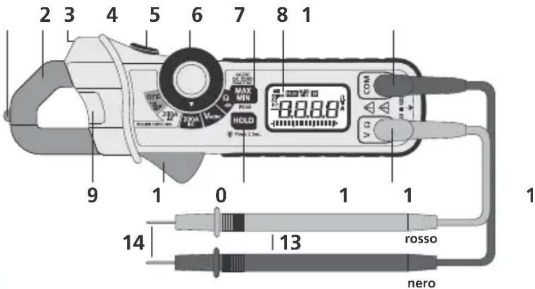 Laserliner MultiClampMeter Pro - CAT III - 1