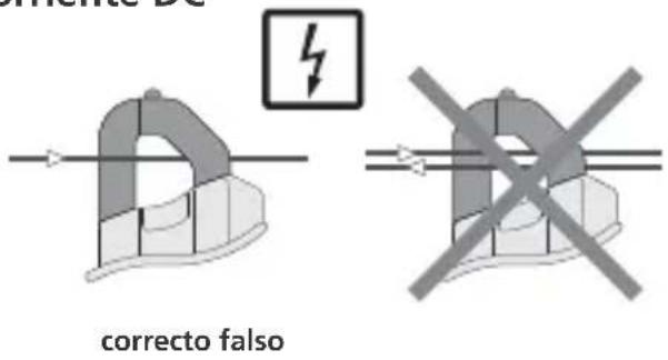 Laserliner MultiClampMeter Pro - EU directives and disposal - 19