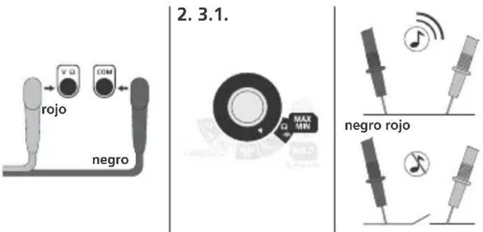 Laserliner MultiClampMeter Pro - Comprobación de paso - 1