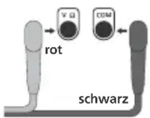 Laserliner MultiClampMeter Pro - Widerstandsmessung - 3