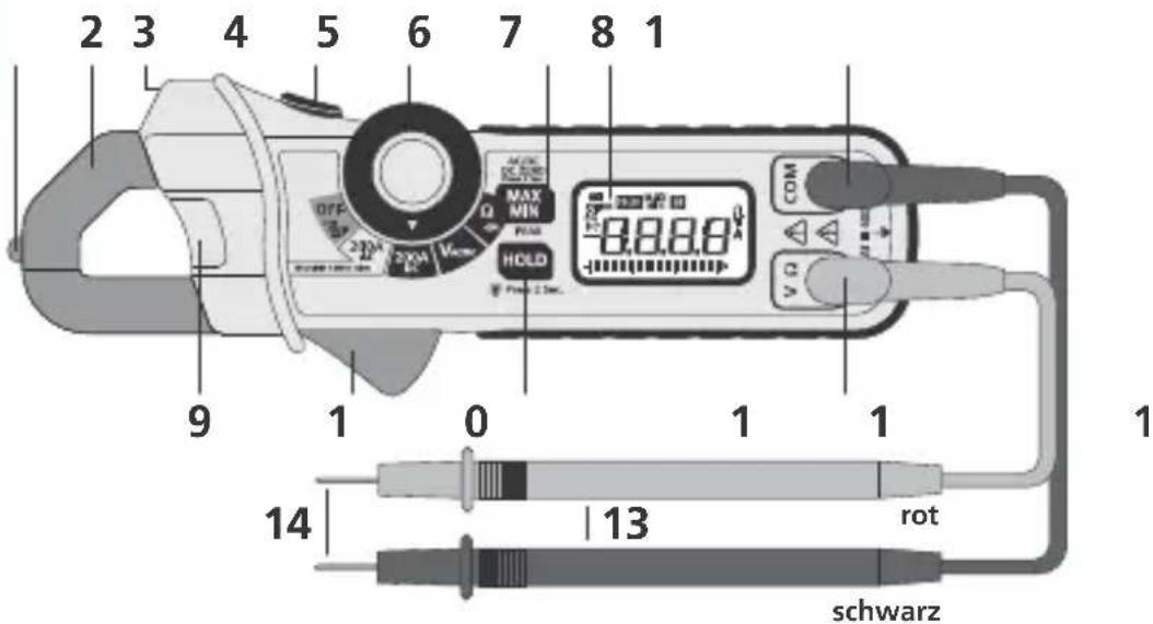 Laserliner MultiClampMeter Pro - Symbole - 4