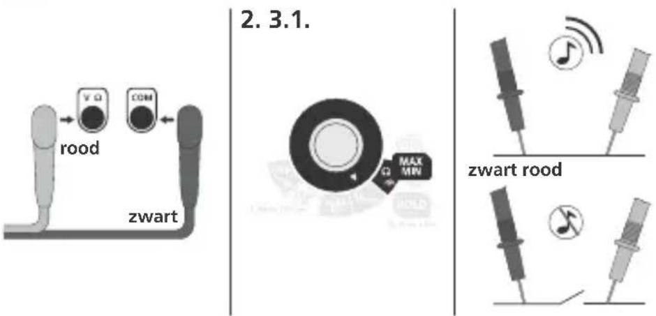 Laserliner MultiClampMeter Pro - Doorgangstest - 1