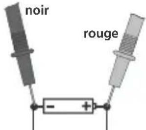 Laserliner MultiClampMeter Pro - Mesures de la tension CA/CC - 3