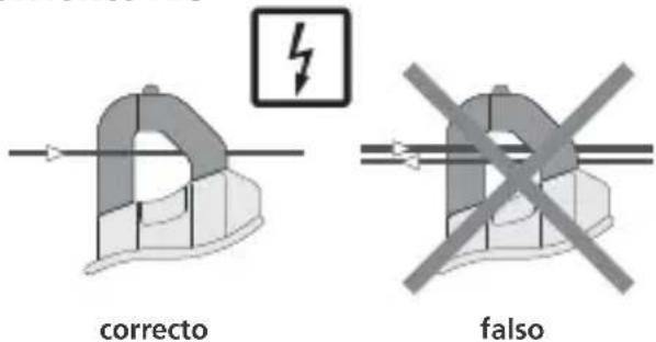 Laserliner MultiClampMeter Pro - Mediciones de corriente AC - 2