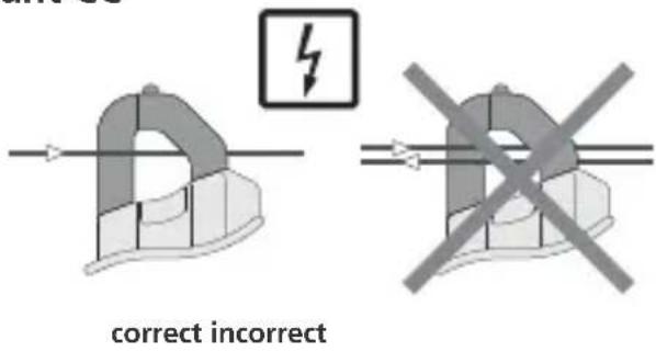 Laserliner MultiClampMeter Pro - EU directives and disposal - 15