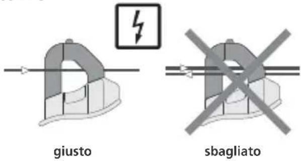 Laserliner MultiClampMeter Pro - Misure di corrente AC - 2