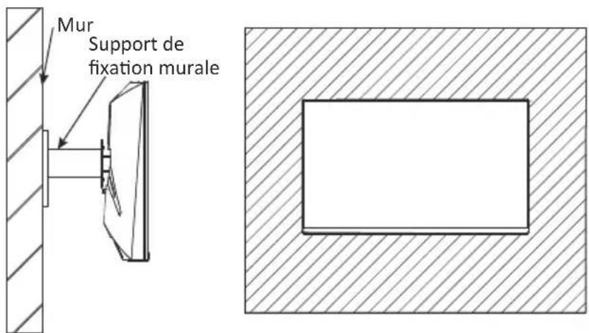LC-Power M32QHD165C - Installation du socle - 11