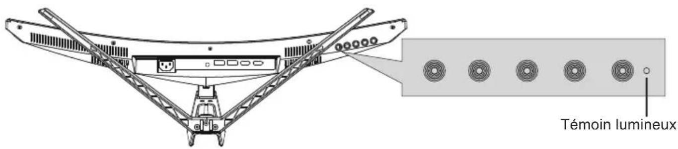LC-Power M32QHD165C - Témoin lumineux - 1