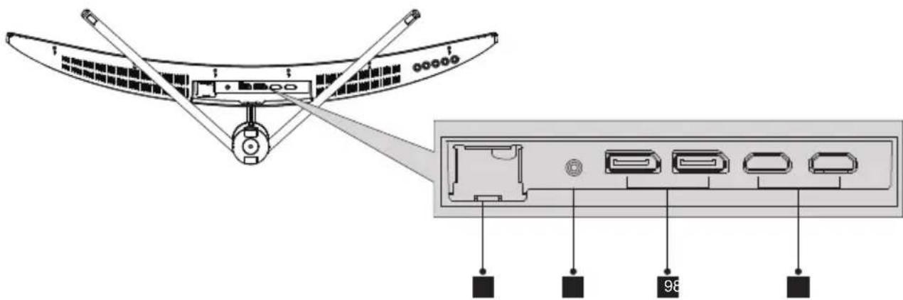 LC-Power M34UWQHD144CV2 - — Puerto del monitor - 1