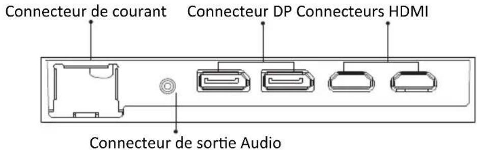 LC-Power M34UWQHD144CV2 - Opération de base - 1