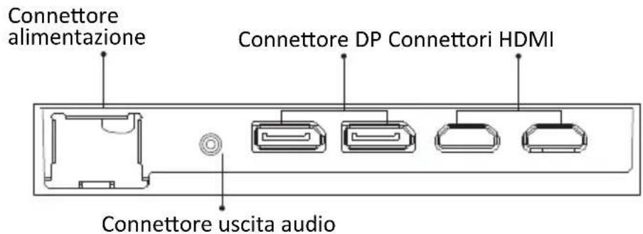 LC-Power M34UWQHD144CV2 - Operazione di base - 1