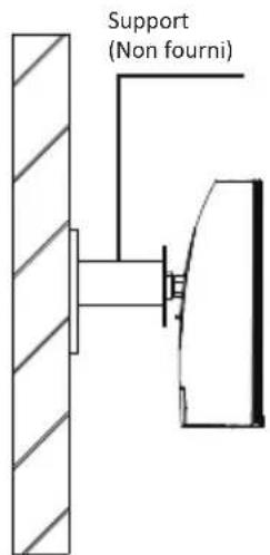 LC-Power M34UWQHD144CV2 - Montage mural - 5