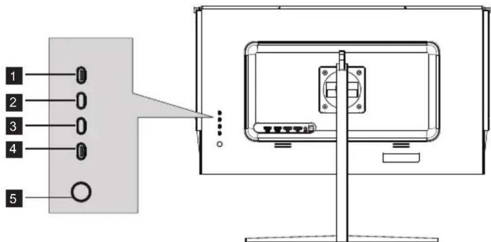 LC-Power M274KUHD144 - — Boutons du moniteur - 1