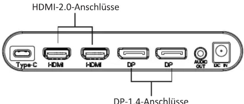 LC-Power M274KUHD144 - Anschließen der Kabel - 1