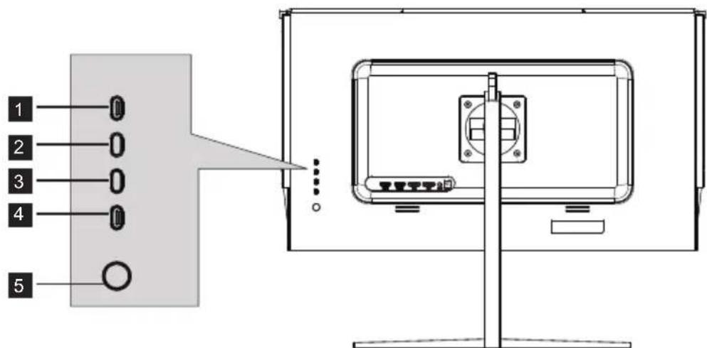LC-Power M274KUHD144 - – Monitortasten - 1