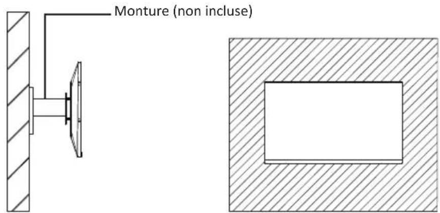 LC-Power M274KUHD144 - Montage mural - 3