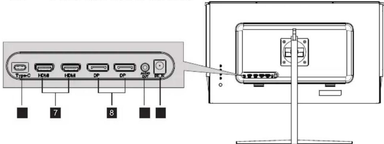 LC-Power M274KUHD144 - — Puertos del monitor - 1