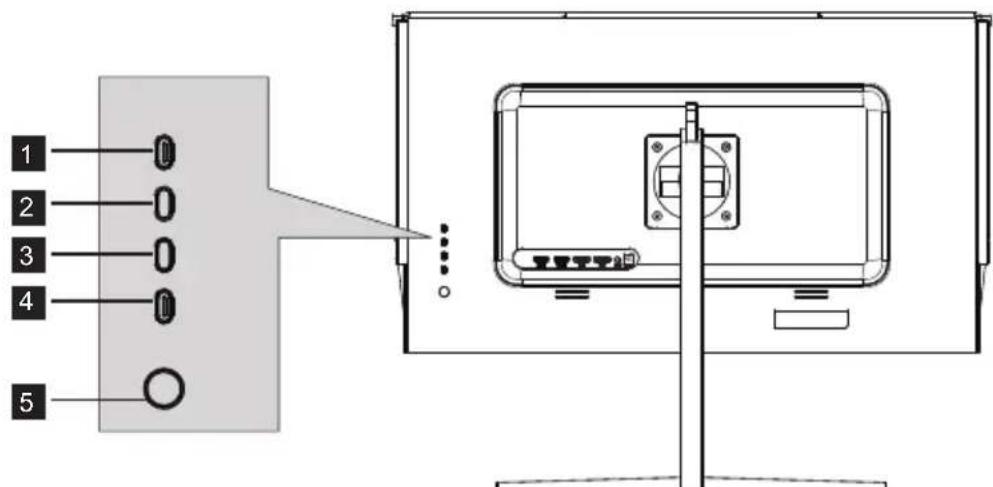 LC-Power M274KUHD144 - — Botones del monitor - 1