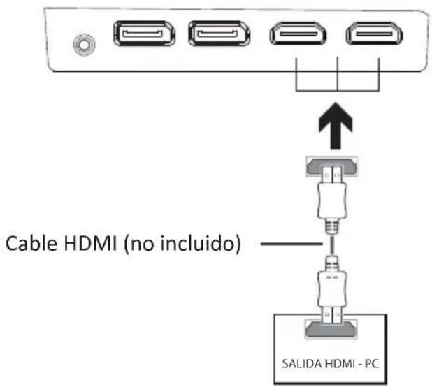 LC-Power M34UWQHD144C - Conectividad HDMI - 1