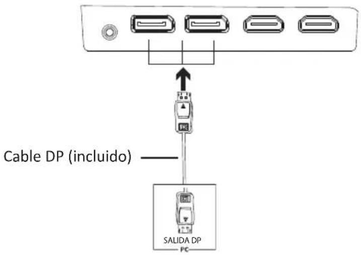 LC-Power M34UWQHD144C - Conectividad DP - 1