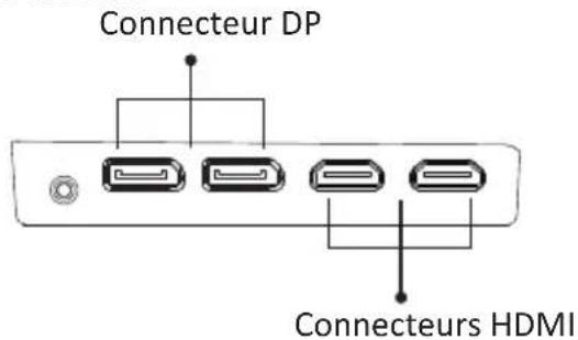 LC-Power M34UWQHD144C - Operations de BASE - 1