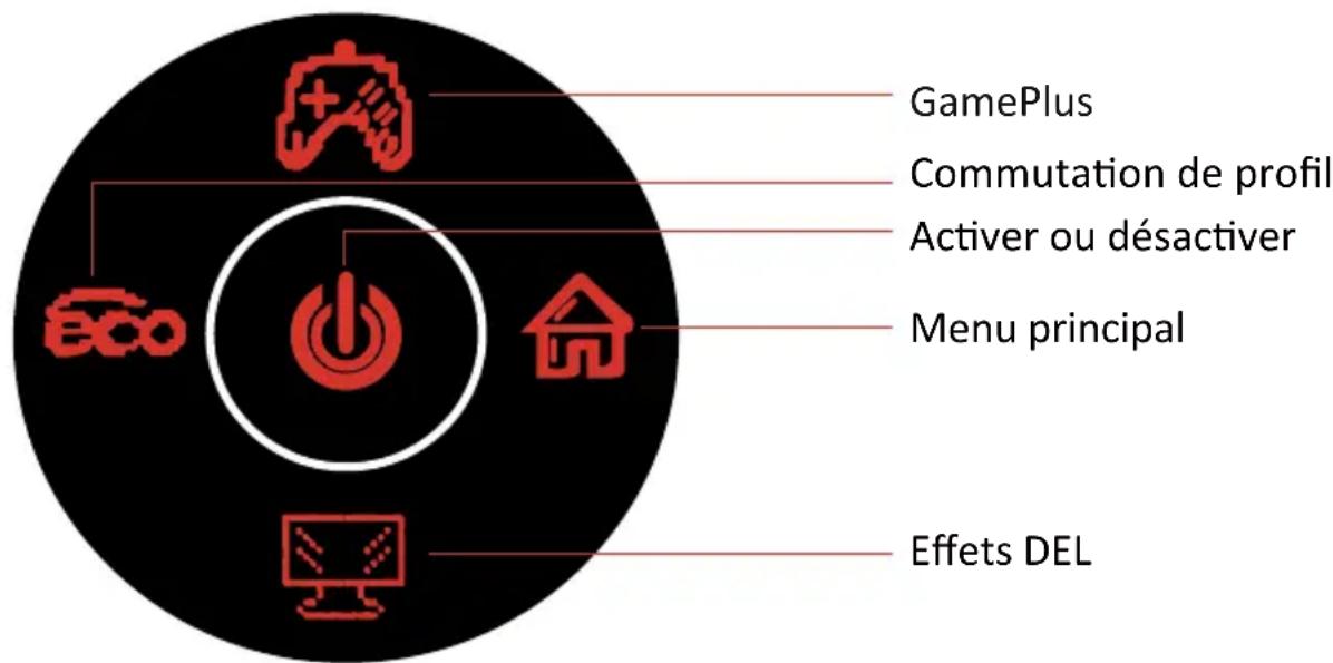 LC-Power M39QHD165C - OSD - 2