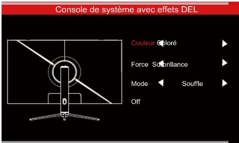LC-Power M39QHD165C - Console de système avec effets DEL - 1