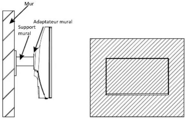 LC-Power M39QHD165C - Montage mural - 5