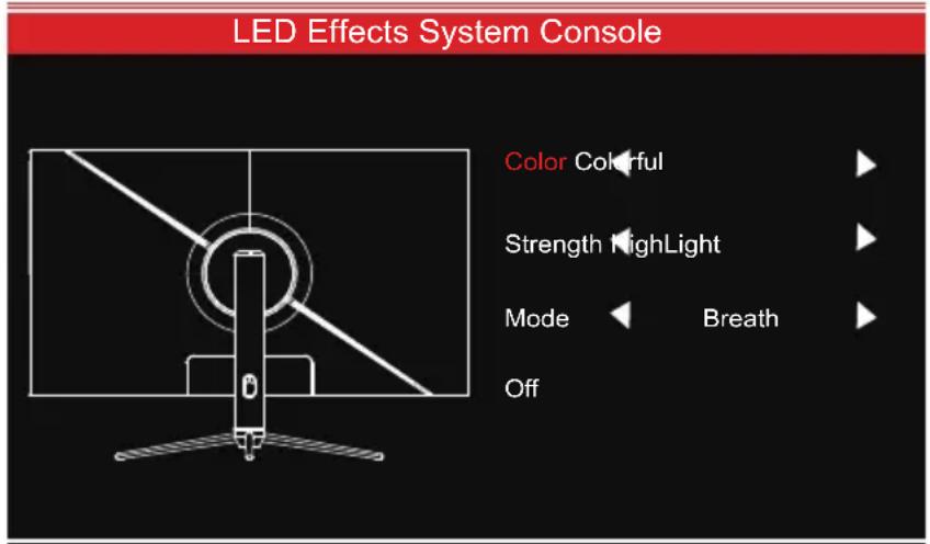 LC-Power M39QHD165C - LED Effects System Console - 1