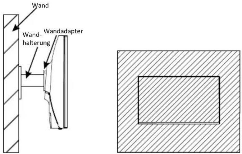 LC-Power M39QHD165C - Wandmontage - 4