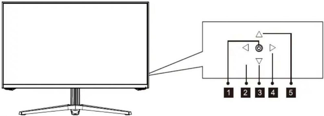 LC-Power M27QHD165 - - Tasten am Monitor - 1
