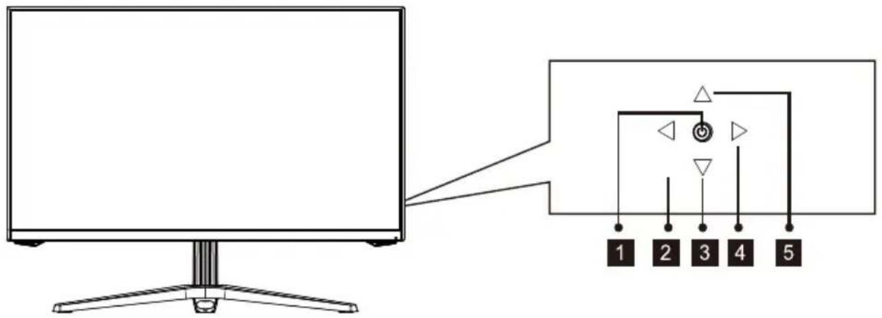 LC-Power M27QHD165 - - Boutons du moniteur - 1