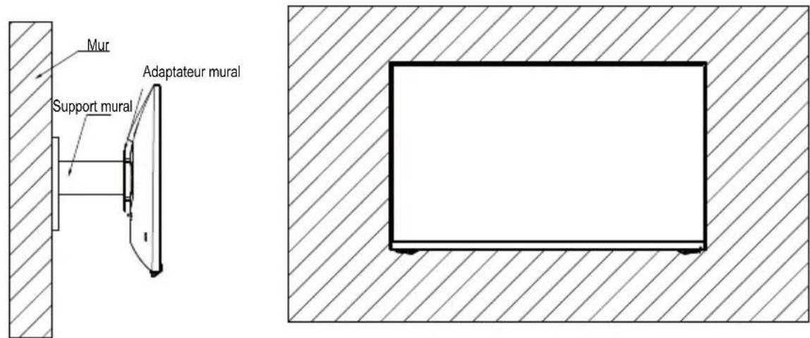 LC-Power M27QHD165 - Montage mural - 5
