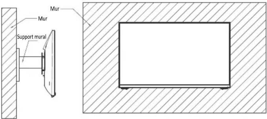 LC-Power M25FHD144 - Montage mural - 4