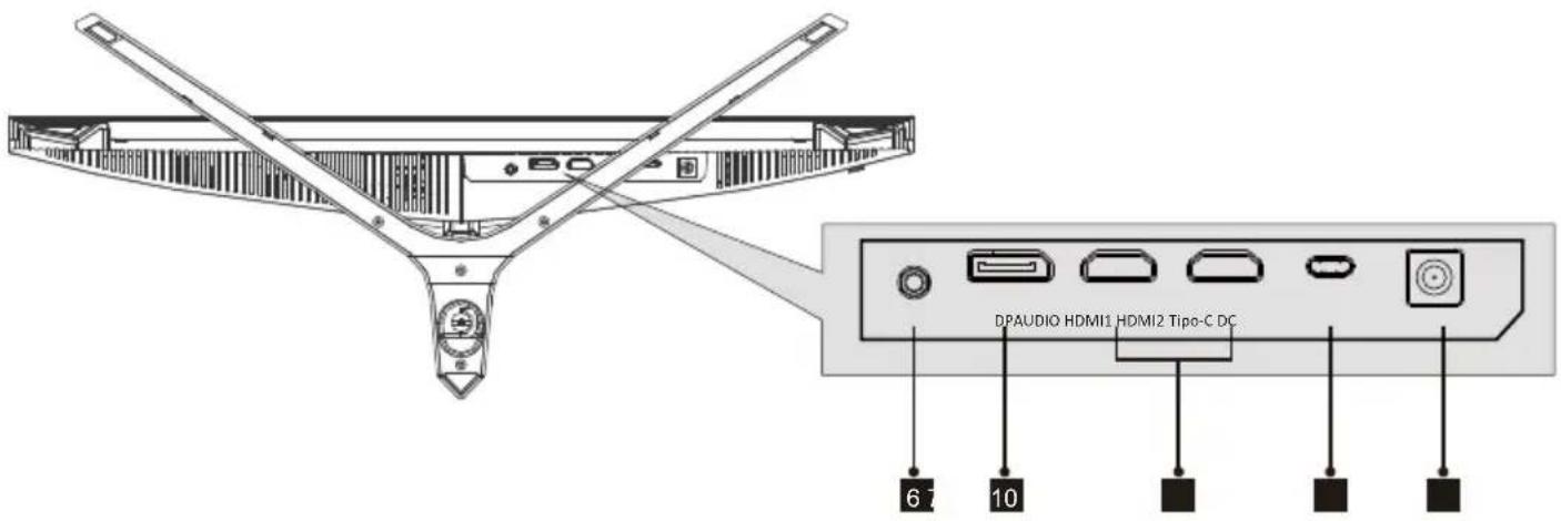 LC-Power M25FHD144 - - Puertos del monitor - 1