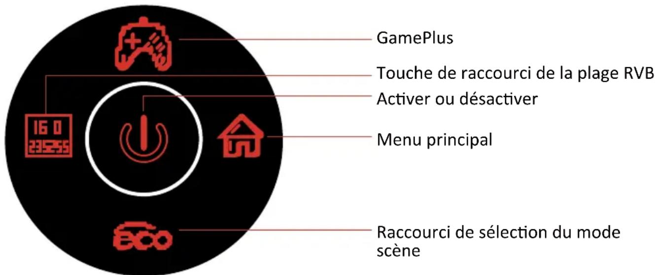 LC-Power M25FHD144 - OSD - 2