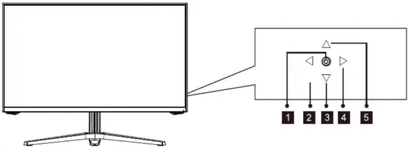 LC-Power M25FHD144 - - Tasten am Monitor - 1