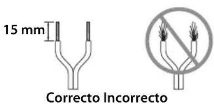 15 mm Correcto Incorrecto