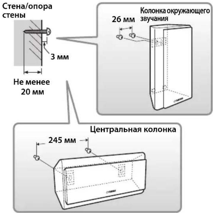 Стена/опора стены 3 мм Не менее 20 мм Колонка окружающего звукания 26 мм Центральная колонка 245 мм