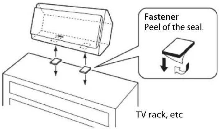 Fastener Peel of the seal. TV rack, etc