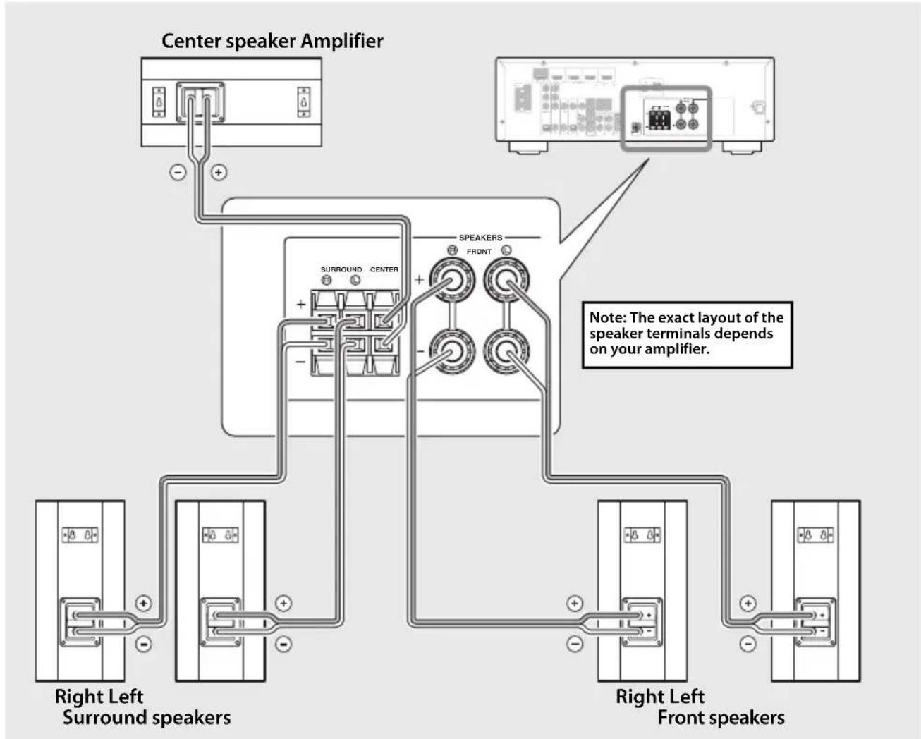YAMAHA NSPB120 - Connection diagram - 1